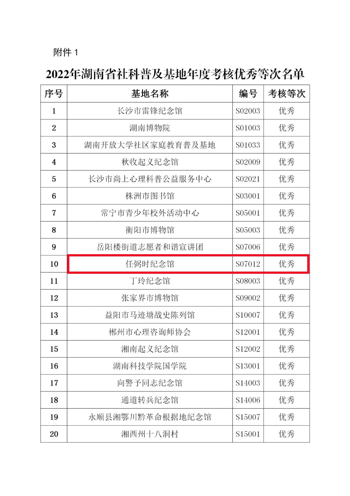 微信图片_20230313100806.jpg 微信图片_20230313100806.jpg